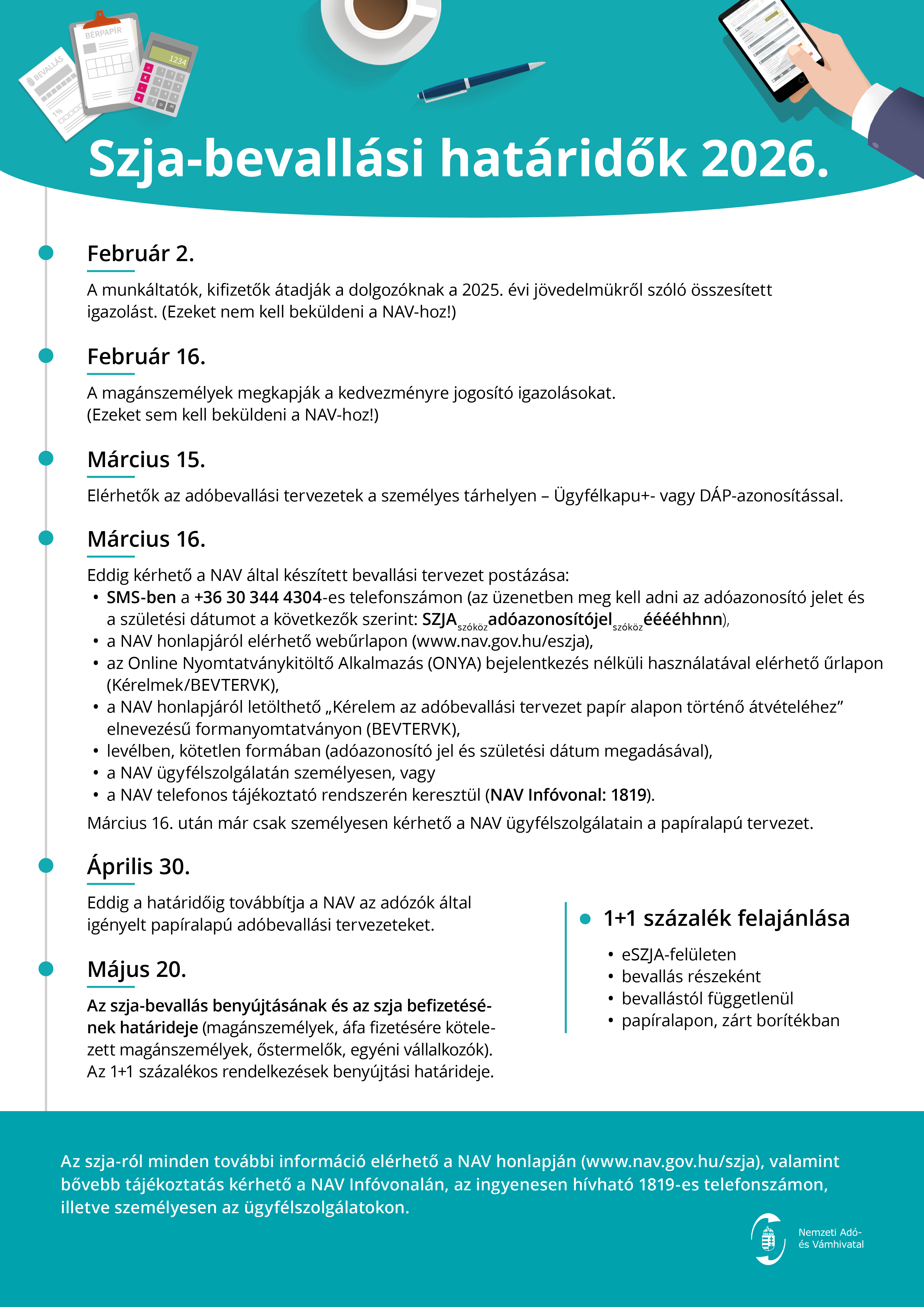 Szja-bevallási határidők 2026